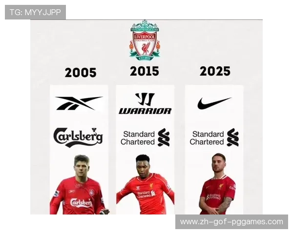 英超球队广告赞助商一览表及品牌合作概况分析